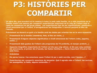 P3: HISTÒRIES PER
            COMPARTIR           3ª FASE: “ COMPARTIM EMOCIONS”


Un altre dia, que acordarà el/la mestre/a tutor/a amb cada família, un o més membres de la
família vindrà una estona per compartir experiències important de la vida de l’infant amb la
resta de companys/es del grup-classe. Les experiències han de ser significatives i positives a
nivell emocional per a l’infant. S’enregistraran les fotografies i s’aniran penjant al bloc de
l’escola.
Prèviament es donarà un guió a la família amb les dades per orientar-los en la seva exposició:
   Presentació de la família (membres, foto, el lloc on vivim...)
   Presentació d’alguns objectes significatius a nivell emocional de l’infant (roba, joguina,
    conte...)
   Presentació dels gustos de l’infant (els programes de TV preferits, el menjar preferit...)
   Aspectes biogràfics importants de l’infant (el dia que vaig néixer, el dia que vaig caminar,
    els aniversaris, el primer dia d’escola, les festes familiars...) Seria important il·lustrar-les
    amb fotos.
   Anècdotes
   Els pares/mares i les emocions: quan l’infant té por o està nerviós, com l’ajuden...?
   Experiències per compartir emocions de benestar: Què li agrada més a l’infant: les carícies,
    les pessigolles, la falda, alguna cantarella...?
 