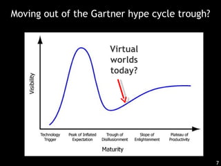 Moving out of the Gartner hype cycle trough? Virtual worlds today? 