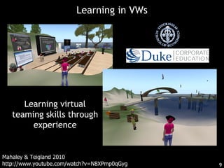 Learning in VWs Learning virtual teaming skills through experience Mahaley & Teigland 2010 http://www.youtube.com/watch?v=N8XPmp0qGyg 