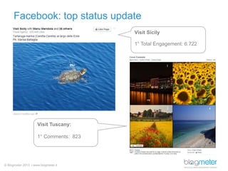 © Blogmeter 2013 I www.blogmeter.it
Facebook: top status update
© Blogmeter 2013 I www.blogmeter.it
Visit Sicily
1° Total Engagement: 6.722
Visit Tuscany:
1° Comments: 823
 