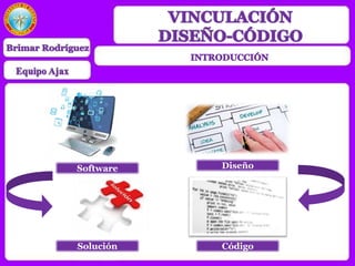 Software
Solución
Diseño
Código
 