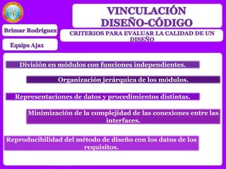 División en módulos con funciones independientes.
Organización jerárquica de los módulos.
Representaciones de datos y procedimientos distintas.
Minimización de la complejidad de las conexiones entre las
interfaces.
Reproducibilidad del método de diseño con los datos de los
requisitos.
 