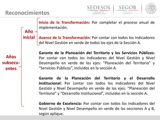 Reconocimientos
Inicio de la Transformación: Por completar el proceso anual de
implementación.
Avance de la Transformación: Por contar con todos los Indicadores
del Nivel Gestión en verde de todos los ejes de la Sección A.
Garante de la Planeación del Territorio y los Servicios Públicos:
Por contar con todos los Indicadores del Nivel Gestión y Nivel
Desempeño en verde de los ejes: “Planeación del Territorio” y
“Servicios Públicos”, incluidos en la sección A.
Garante de la Planeación del Territorio y el Desarrollo
Institucional: Por contar con todos los Indicadores del Nivel
Gestión y Nivel Desempeño en verde de los ejes: “Planeación del
Territorio” y “Desarrollo Institucional”, incluidos en la sección A.
Gobierno de Excelencia: Por contar con todos los Indicadores del
Nivel Gestión y Nivel Desempeño en verde de las secciones A y B,
según aplique.
Año
inicial
Años
subsecu-
entes
 