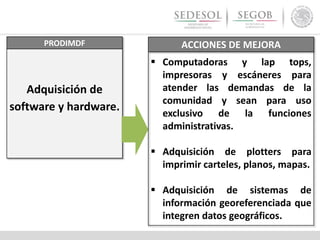 PRODIMDF
Adquisición de
software y hardware.
ACCIONES DE MEJORA
 Computadoras y lap tops,
impresoras y escáneres para
atender las demandas de la
comunidad y sean para uso
exclusivo de la funciones
administrativas.
 Adquisición de plotters para
imprimir carteles, planos, mapas.
 Adquisición de sistemas de
información georeferenciada que
integren datos geográficos.
 