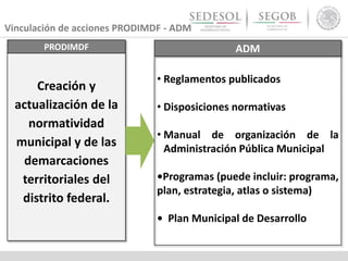 Vinculación de acciones PRODIMDF - ADM
PRODIMDF
Creación y
actualización de la
normatividad
municipal y de las
demarcaciones
territoriales del
distrito federal.
ADM
• Reglamentos publicados
• Disposiciones normativas
• Manual de organización de la
Administración Pública Municipal
•Programas (puede incluir: programa,
plan, estrategia, atlas o sistema)
• Plan Municipal de Desarrollo
 