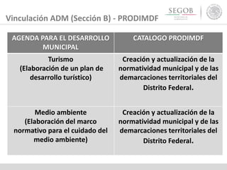 Vinculación ADM (Sección B) - PRODIMDF
AGENDA PARA EL DESARROLLO
MUNICIPAL
CATALOGO PRODIMDF
Turismo
(Elaboración de un plan de
desarrollo turístico)
Creación y actualización de la
normatividad municipal y de las
demarcaciones territoriales del
Distrito Federal.
Medio ambiente
(Elaboración del marco
normativo para el cuidado del
medio ambiente)
Creación y actualización de la
normatividad municipal y de las
demarcaciones territoriales del
Distrito Federal.
 