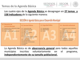 Temas de la Agenda Básica
La Agenda Básica es de observancia general para todos aquellos
municipios inscritos voluntariamente en el programa,
independientemente de su tamaño poblacional.
Los cuatro ejes de la Agenda Básica se desagregan en 27 temas y
158 indicadores de la siguiente manera:
 