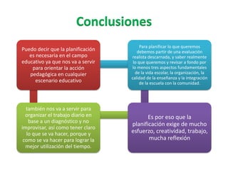 Puedo decir que la planificación
es necesaria en el campo
educativo ya que nos va a servir
para orientar la acción
pedagógica en cualquier
escenario educativo
también nos va a servir para
organizar el trabajo diario en
base a un diagnóstico y no
improvisar, así como tener claro
lo que se va hacer, porque y
como se va hacer para lograr la
mejor utilización del tiempo.
Es por eso que la
planificación exige de mucho
esfuerzo, creatividad, trabajo,
mucha reflexión
Para planificar lo que queremos
debemos partir de una evaluación
realista descarnada, y saber realmente
lo que queremos y revisar a fondo por
lo menos tres aspectos fundamentales
de la vida escolar, la organización, la
calidad de la enseñanza y la integración
de la escuela con la comunidad.
 