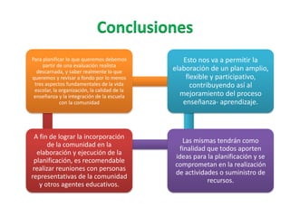 Para planificar lo que queremos debemos
partir de una evaluación realista
descarnada, y saber realmente lo que
queremos y revisar a fondo por lo menos
tres aspectos fundamentales de la vida
escolar, la organización, la calidad de la
enseñanza y la integración de la escuela
con la comunidad
A fin de lograr la incorporación
de la comunidad en la
elaboración y ejecución de la
planificación, es recomendable
realizar reuniones con personas
representativas de la comunidad
y otros agentes educativos.
Las mismas tendrán como
finalidad que todos aporten
ideas para la planificación y se
comprometan en la realización
de actividades o suministro de
recursos.
Esto nos va a permitir la
elaboración de un plan amplio,
flexible y participativo,
contribuyendo así al
mejoramiento del proceso
enseñanza- aprendizaje.
 