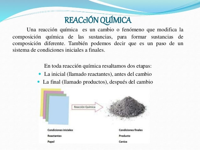 Vinculante Reacciones Químicas en la Vida Cotidiana