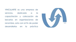 VINCULARTE es una empresa de
servicios, dedicada a la
capacitación y colocación de
becarios en organizaciones de
renombre, esto con el fin de poder
desarrollarlos en la práctica
 