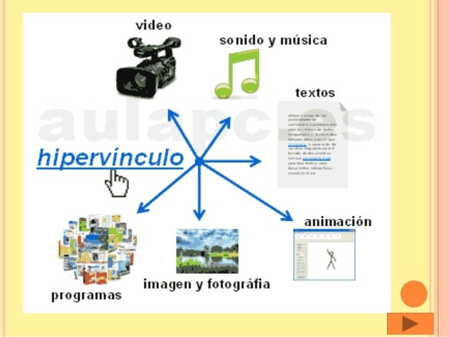 Resultado de imagen para vinculos e hipervinculos