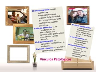 Vínculos Patológicos

 
