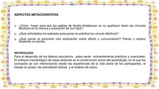 ASPECTOS METACOGNITIVOS
 ¿Cómo hacer para que los padres de familia fortalezcan en su quehacer diario los vínculos
afectivos en la crianza y educación de sus hijos?
 ¿Qué actividades ha realizado para poner en práctica los vinculo afectivos?
 ¿Qué pensó al encontrar otra explicación sobre afecto y comunicación? Pienso y explico
mediante un escrito.
METODOLOGÍA
Para el desarrollo de los talleres educativos; estos serán eminentemente prácticos y vivenciales.
El enfoque metodológico de estas sesiones es la construcción activa del aprendizaje, en la que los
conceptos se van interiorizando desde las experiencias de la vida diaria de los participantes, el
trabajo en grupo, las actividades lúdicas y el análisis de casos.
 