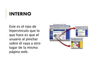 INTERNO
Este es el tipo de
hipervínculo que lo
que hace es que el
usuario al pinchar
sobre él vaya a otro
lugar de la misma
página web.
 