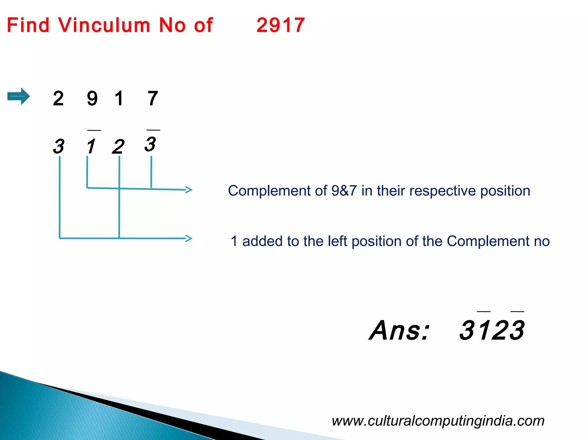 www.culturalcomputingindia.com
Find Vinculum No of 2917
1 33 2
Complement of 9&7 in their respective position
1 added to the left position of the Complement no
Ans: 3123
2 9 1 7
 