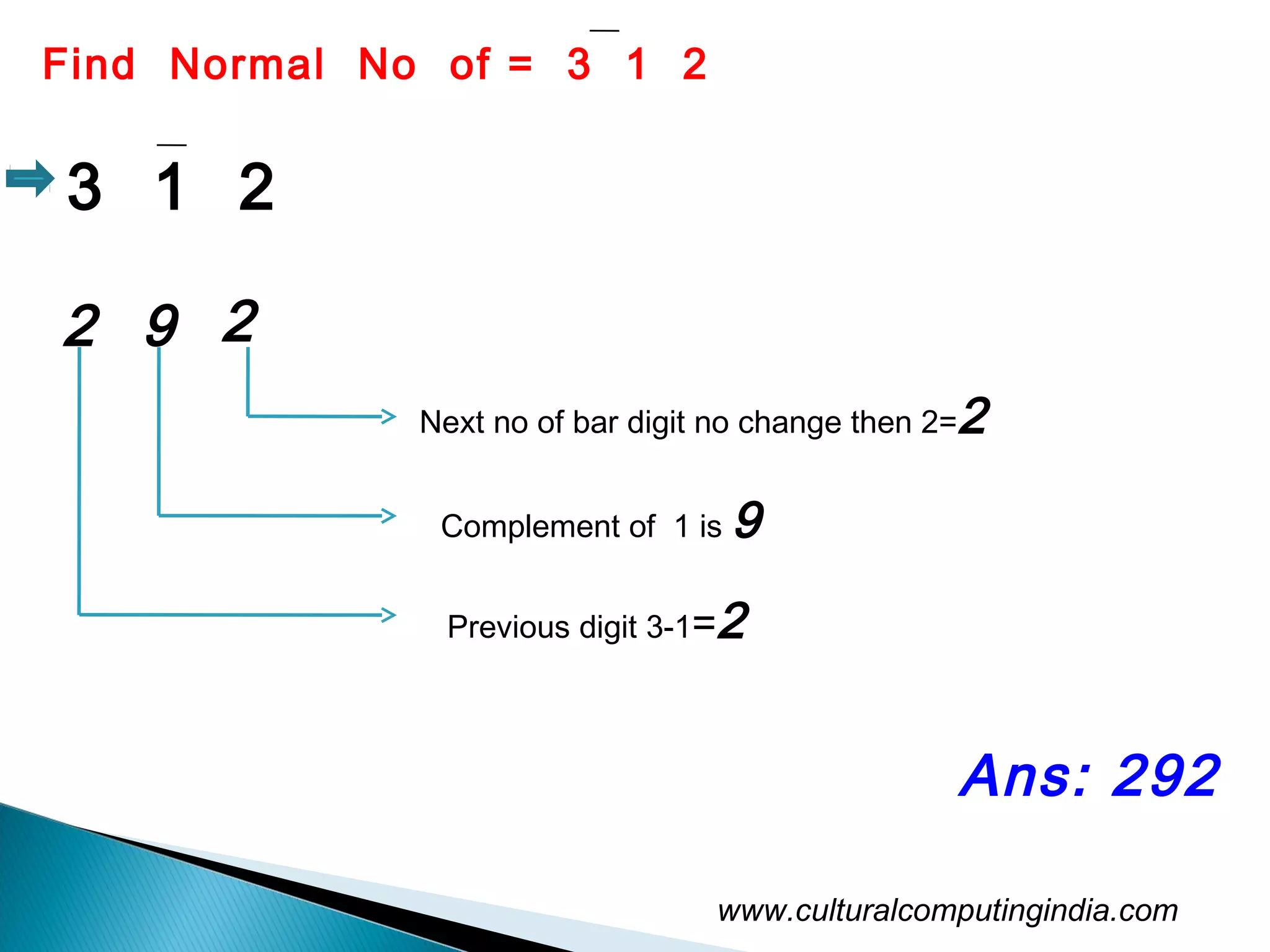 www.culturalcomputingindia.com
Find Normal No of = 3 1 2
22 9
Next no of bar digit no change then 2=2
Complement of 1 is 9
Previous digit 3-1=2
Ans: 292
3 1 2
 