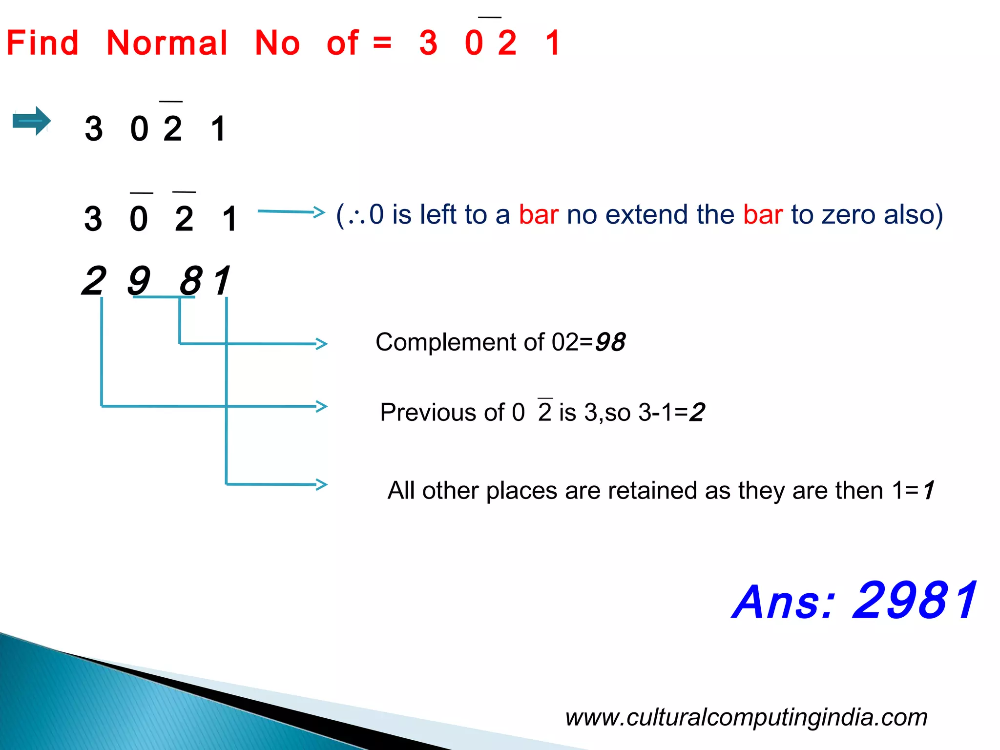 www.culturalcomputingindia.com
Find Normal No of = 3 0 2 1
3 0 2 1
(∴0 is left to a bar no extend the bar to zero also)
Complement of 02=98
Previous of 02 is 3,so 3-1=2
All other places are retained as they are then 1=1
Ans: 2981
19 82
3 0 2 1
 