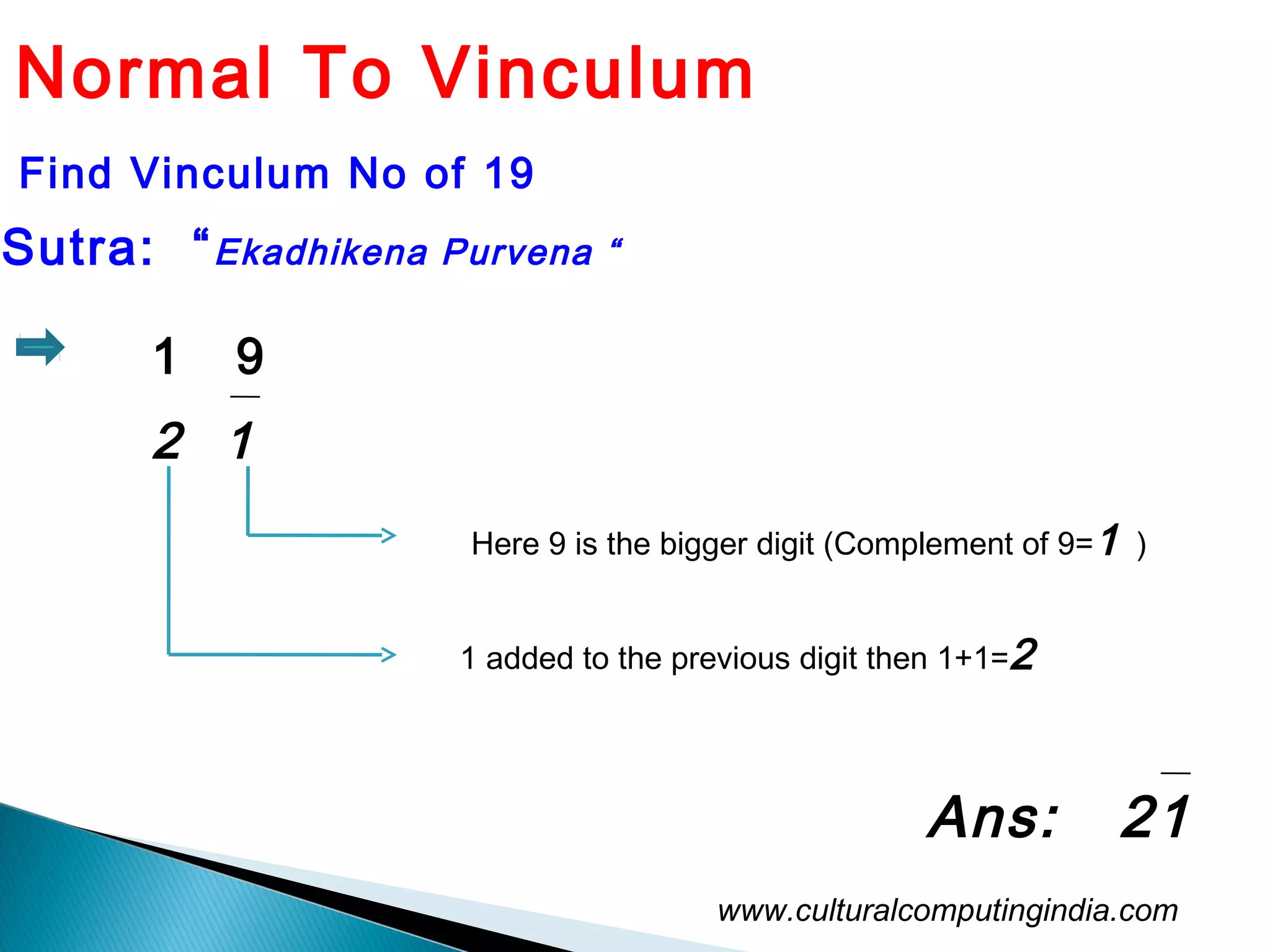 www.culturalcomputingindia.com
Normal To Vinculum
Find Vinculum No of 19
12
Here 9 is the bigger digit (Complement of 9=1 )
1 added to the previous digit then 1+1=2
Ans: 21
Sutra: “Ekadhikena Purvena “
1 9
 