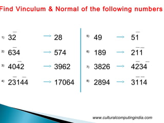 vedic mathematics vinculum numbers