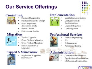 Our Service Offerings Consulting Business Blueprinting Business Process Re-Design Due-Diligence & Assessment Study Health Checks Performance Audits Migration Version Upgrade Cross Platform Migration Cross Product Migration Data Assessment & Migration Support & Maintenance Application Support & Maintenance Implementation Vanilla Implementations Configurations & Customizations Legacy Integration Data Migration Professional Services Product Engineering IPs Enhancements Automated Testing Administration Database Administration Application Administration OS/ Server Administration 