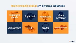 transformação digital em diversas indústrias
 