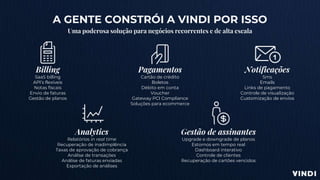 A GENTE CONSTRÓI A VINDI POR ISSO
Uma poderosa solução para negócios recorrentes e de alta escala
Billing
SaaS billing
API’s flexíveis
Notas fiscais
Envio de faturas
Gestão de planos
Pagamentos
Cartão de crédito
Boletos
Débito em conta
Voucher
Gateway PCI Compliance
Soluções para ecommerce
Notificações
Sms
Emails
Links de pagamento
Controle de visualização
Customização de envios
Analytics
Relatórios in real time
Recuperação de inadimplência
Taxas de aprovação de cobrança
Análise de transações
Análise de faturas enviadas
Exportação de análises
Gestão de assinantes
Upgrade e downgrade de planos
Estornos em tempo real
Dashboard interativo
Controle de clientes
Recuperação de cartões vencidos
 