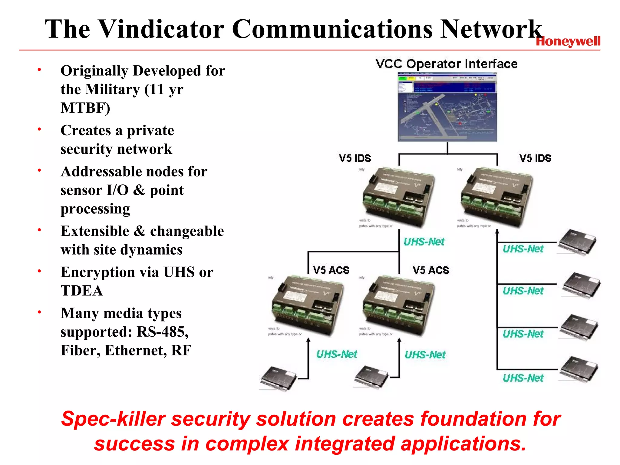 The Vindicator Communications Network
•    Originally Developed for
     the Military (11 yr
     MTBF)
•    Creates a private
     security network
•    Addressable nodes for
     sensor I/O & point
     processing
•    Extensible & changeable
     with site dynamics
•    Encryption via UHS or
     TDEA
•    Many media types
     supported: RS-485,
     Fiber, Ethernet, RF



     Spec-killer security solution creates foundation for
        success in complex integrated applications.
 