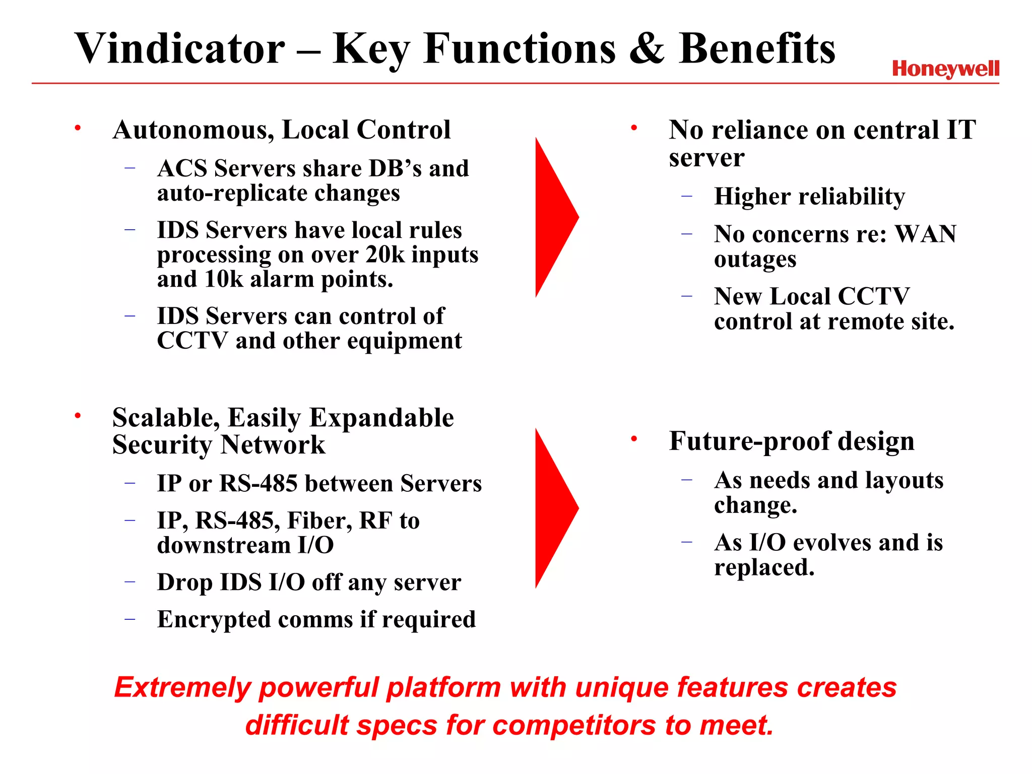 Vindicator – Key Functions & Benefits
•   Autonomous, Local Control            •   No reliance on central IT
     –   ACS Servers share DB’s and          server
         auto-replicate changes               – Higher reliability
     –   IDS Servers have local rules         – No concerns re: WAN
         processing on over 20k inputs          outages
         and 10k alarm points.
                                              – New Local CCTV
     –   IDS Servers can control of             control at remote site.
         CCTV and other equipment

•   Scalable, Easily Expandable
    Security Network                     •   Future-proof design
     –   IP or RS-485 between Servers         – As needs and layouts
                                                change.
     –   IP, RS-485, Fiber, RF to
         downstream I/O                       – As I/O evolves and is
                                                replaced.
     –   Drop IDS I/O off any server
     –   Encrypted comms if required

    Extremely powerful platform with unique features creates
             difficult specs for competitors to meet.
 