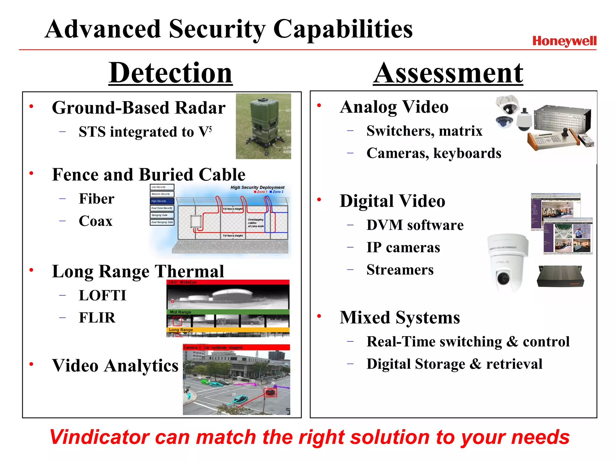 Advanced Security Capabilities
             Detection                  Assessment
•   Ground-Based Radar          •   Analog Video
     –   STS integrated to V5       – Switchers, matrix
                                    – Cameras, keyboards
•   Fence and Buried Cable
     – Fiber                    •   Digital Video
     – Coax                         – DVM software
                                    – IP cameras

•   Long Range Thermal              – Streamers

     – LOFTI
     – FLIR                     •   Mixed Systems
                                    – Real-Time switching & control
•   Video Analytics                 – Digital Storage & retrieval




    Vindicator can match the right solution to your needs
 
