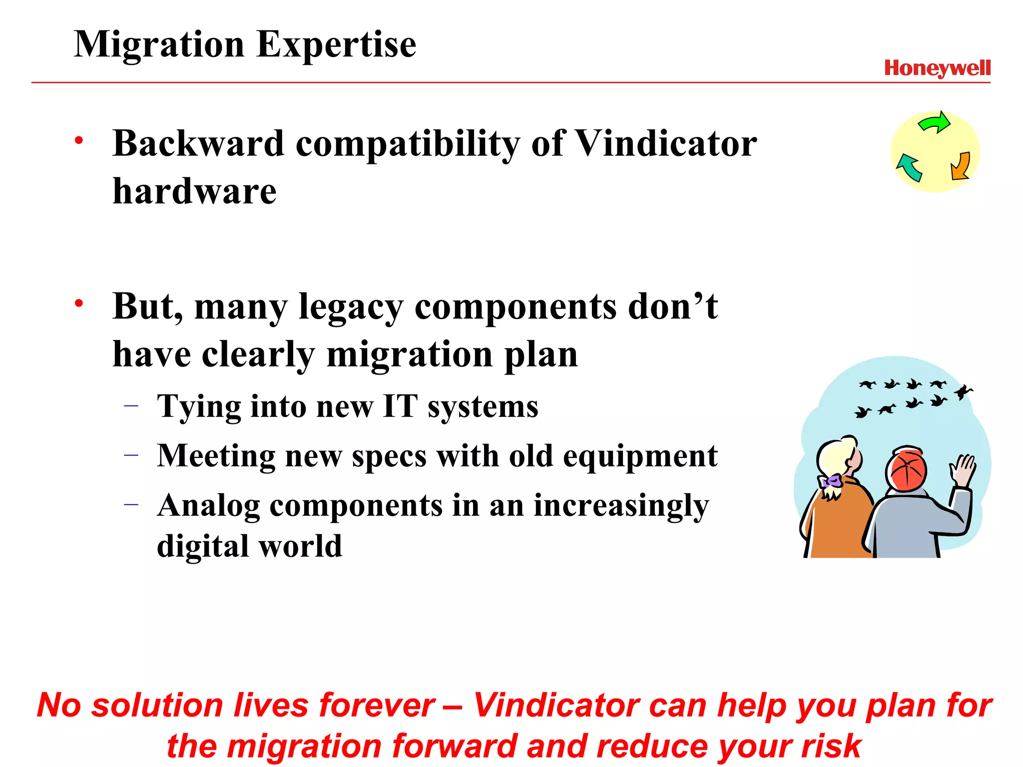 Migration Expertise

  •   Backward compatibility of Vindicator
      hardware

  •   But, many legacy components don’t
      have clearly migration plan
      –   Tying into new IT systems
      –   Meeting new specs with old equipment
      –   Analog components in an increasingly
          digital world



No solution lives forever – Vindicator can help you plan for
       the migration forward and reduce your risk
 