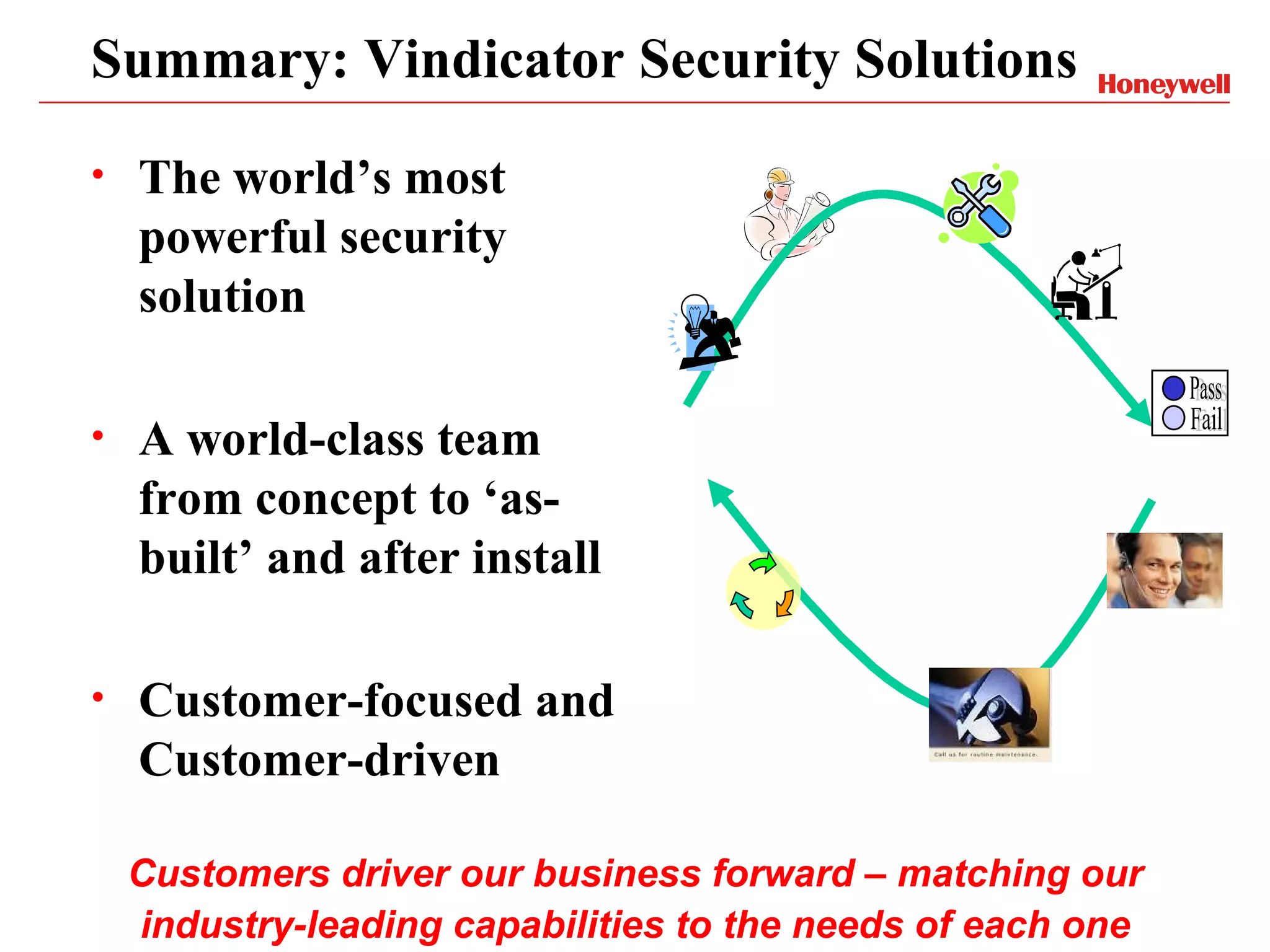 Summary: Vindicator Security Solutions
•   The world’s most
    powerful security
    solution

•   A world-class team
    from concept to ‘as-
    built’ and after install

•   Customer-focused and
    Customer-driven

    Customers driver our business forward – matching our
    industry-leading capabilities to the needs of each one
 