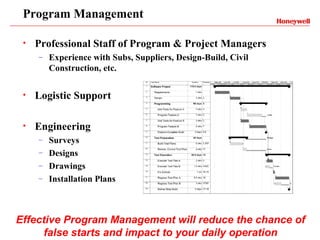 Program Management

 •   Professional Staff of Program & Project Managers
     –   Experience with Subs, Suppliers, Design-Build, Civil
         Construction, etc.

 •   Logistic Support

 •   Engineering
     – Surveys
     – Designs
     – Drawings
     – Installation Plans




Effective Program Management will reduce the chance of
     false starts and impact to your daily operation
 