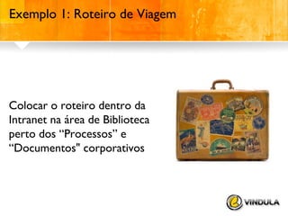 Exemplo 1: Roteiro de Viagem

Colocar o roteiro dentro da
Intranet na área de Biblioteca
perto dos “Processos” e
“Documentos" corporativos

 