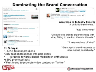Dominating the Brand Conversation

According to Industry Experts
“A brilliant brand move.”
“Red Vines wins!”
“Great to see brands experimenting with
Vine, fitting to see Red Vines in the mix.”
“A very cool use of Vine!”
“Great quick brand response to
In 5 days:
new market opportunity.”
•+605K total impressions
•31K paid impressions; 695 paid clicks
• - Targeted towards digital media/tech enthusiasts
•$500 promoted post
•“First brand to promote video content on Twitter”

 