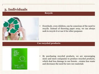 3. Individuals 
Recycle 
• Everybody, even children, can be conscious of the need to 
recycle. Instead of throwing paper away, we can always 
seek to recycle it or use it for other purposes 
Use recycled products 
• By purchasing recycled products, we are encouraging 
more and more companies to produce recycled products, 
which deal less damage to our forests , creates less waste 
and decreases the need for new raw materials 
 