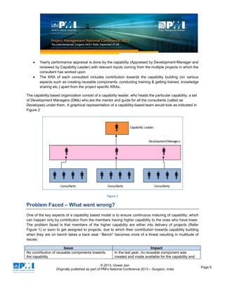 © 2013, Vineet Jain
Originally published as part of PMI's National Conference 2013 – Gurgaon, India
Page 6
Yearly performance appraisal is done by the capability (Appraised by Development Manager and
reviewed by Capability Leader) with relevant inputs coming from the multiple projects in which the
consultant has worked upon
The KRA of each consultant includes contribution towards the capability building (on various
aspects such as creating reusable components, conducting training & getting trained, knowledge
sharing etc.) apart from the project specific KRAs.
The capability based organization consist of a capability leader, who heads the particular capability, a set
of Development Managers (DMs) who are the mentor and guide for all the consultants (called as
Developee) under them. A graphical representation of a capability-based team would look as indicated in
Figure 2
Figure 2
Problem Faced – What went wrong?
One of the key aspects of a capability based model is to ensure continuous maturing of capability, which
can happen only by contribution from the members having higher capability to the ones who have lower.
The problem faced is that members of the higher capability are either into delivery of projects (Refer
Figure 1) or soon to get assigned to projects, due to which their contribution towards capability building
when they are on bench takes a back seat. “Bench” becomes more of a threat resulting in multitude of
issues:
Issue Impact
No contribution of reusable components towards
the capability
In the last year, no reusable component was
created and made available for the capability and
 