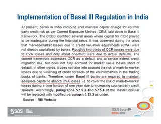 Implementation of Basel III Regulation in India




                  Source – RBI Website

                                                            10
Copyright © 2011, SAS Institute Inc. All rights reserved.
 