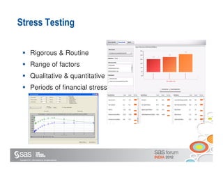 Stress Testing

               Rigorous & Routine
               Range of factors
               Qualitative & quantitative
               Periods of financial stress




Copyright © 2011, SAS Institute Inc. All rights reserved.
 