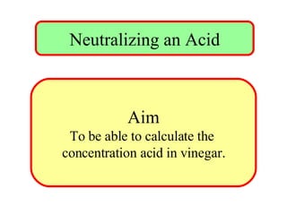 Neutralizing an Acid Aim To be able to calculate the  concentration acid in vinegar. 