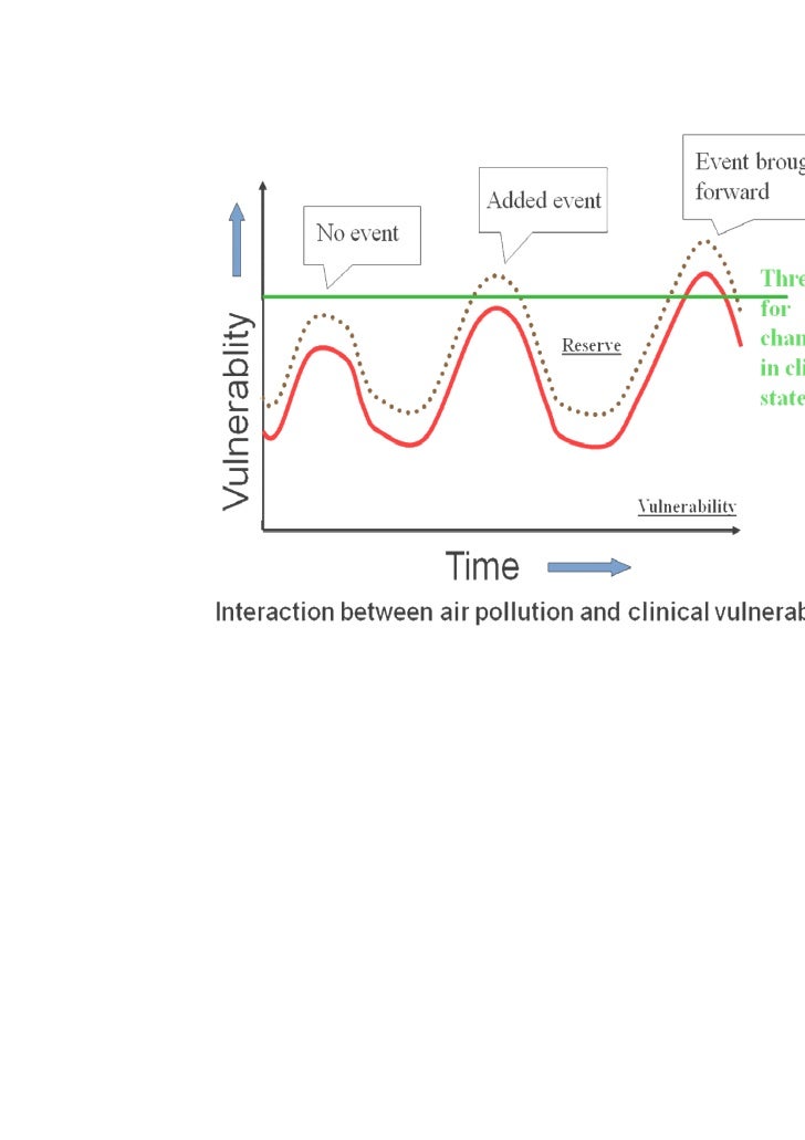 Component Of The Theory Of Evolution By Natural Selection Component Of The Theory Of Evolution By Natural Selection