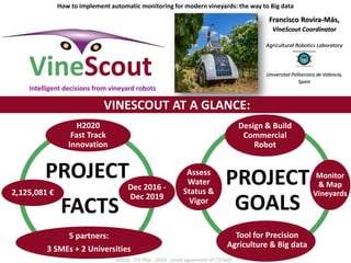 Francisco Rovira-Más,
VineScout Coordinator
Agricultural Robotics Laboratory
Universitat Politecnica de Valencia,
Spain
VINESCOUT AT A GLANCE:
H2020 - FTI Pilot - 2016 - Grant agreement nº 737669
PROJECT
FACTS
H2020
Fast Track
Innovation
Dec 2016 -
Dec 2019
5 partners:
3 SMEs + 2 Universities
Design & Build
Commercial
Robot
Tool for Precision
Agriculture & Big data
Assess
Water
Status &
Vigor
PROJECT
GOALS
Monitor
& Map
Vineyards2,125,081 €
How to implement automatic monitoring for modern vineyards: the way to Big data
 