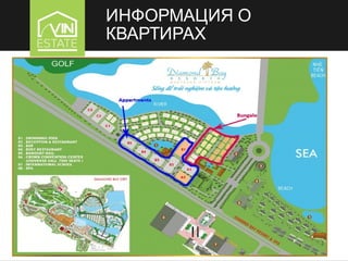 ИНФОРМАЦИЯ О
КВАРТИРАХ
 