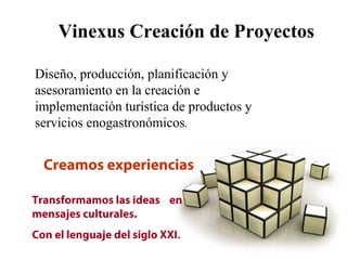 Vinexus Creación de Proyectos

Diseño, producción, planificación y
asesoramiento en la creación e
implementación turística de productos y
servicios enogastronómicos.


  Creamos experiencias

Transformamos las ideas en
mensajes culturales.
Con el lenguaje del siglo XXI.
 