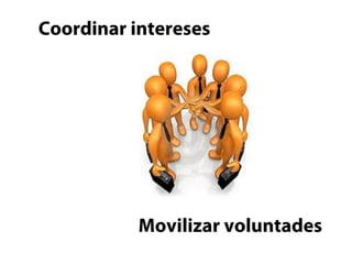 Coordinar intereses




           Movilizar voluntades
 