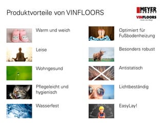 Produktvorteile von VINFLOORS
Warm und weich
Leise
Wohngesund
Pflegeleicht und
hygienisch
Wasserfest
Optimiert für
Fußbodenheizung
Besonders robust
Antistatisch
Lichtbeständig
EasyLay!
VINFLOORS
Helden des Alltags
 
