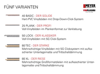 FÜNF VARIANTEN
40 BASIC - DER SOLIDE
Hart-PVC Vinylböden mit Drop-Down-Click-System
25 PLANK - DER PROFI
Voll-Vinylböden im Plankenformat zur Verklebung
50 LOCK - DER KLASSIKER
Voll-Vinylböden mit 5G Click-System
80 TEC - DER STARKE
Mehrschichtige Vinylböden mit 5G Clicksystem mit aufka-
schierter Unterlagsmatte und Trittschalldämmung
80 XL - DER RIESE
Mehrschichtige Großformatdielen mit aufkaschierter Unter-
lagsmatte und Trittschalldämmung
VINFLOORS
Helden des Alltags
 