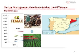 Cluster Management Excellence Makes the Difference
The FEMAC case




                                                     16
 