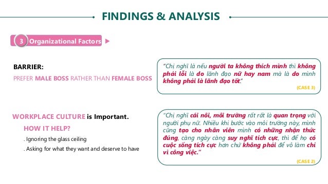 Thesis Oral Defense Effects Of Glass Ceiling Related Factors On Wom