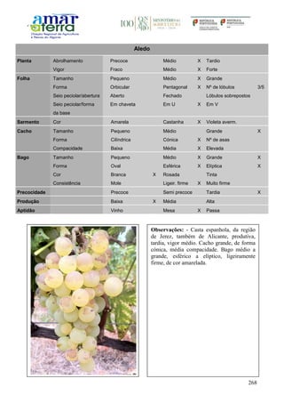 268
Aledo
Planta Abrolhamento Precoce Médio X Tardio
Vigor Fraco Médio X Forte
Folha Tamanho Pequeno Médio X Grande
Forma Orbicular Pentagonal X Nº de lóbulos 3/5
Seio peciolar/abertura Aberto Fechado Lóbulos sobrepostos
Seio peciolar/forma
da base
Em chaveta Em U X Em V
Sarmento Cor Amarela Castanha X Violeta averm.
Cacho Tamanho Pequeno Médio Grande X
Forma Cilíndrica Cónica X Nº de asas
Compacidade Baixa Média X Elevada
Bago Tamanho Pequeno Médio X Grande X
Forma Oval Esférica X Elíptica X
Cor Branca X Rosada Tinta
Consistência Mole Ligeir. firme X Muito firme
Precocidade Precoce Semi precoce Tardia X
Produção Baixa X Média Alta
Aptidão Vinho Mesa X Passa
Observações: - Casta espanhola, da região
de Jerez, também de Alicante, produtiva,
tardia, vigor médio. Cacho grande, de forma
cónica, média compacidade. Bago médio a
grande, esférico a elíptico, ligeiramente
firme, de cor amarelada.
 